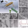 Graphene-info늘O֦ҲW