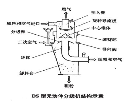 Nּ(j)O(sh)Ĺˇ(chung)c(din)