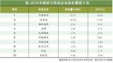 늳صһɡܿƼʽꑿƄ(chung)a(chn)늳оܶ_285Wh/kg