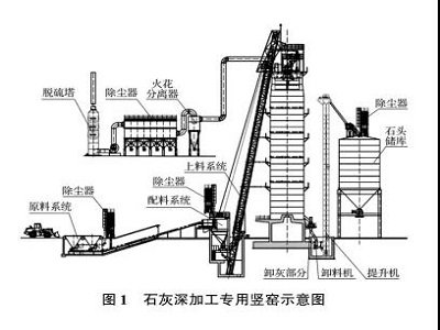 ʽC(j)еʯQGg(sh)l(f)չʼK @5c(din)7(g)ձ醖(wn)}