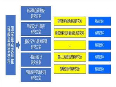 hW(xu)}χ(gu)c(din)(sh)(yn)