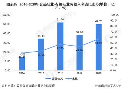 ؛2021 ЇЙCИI(y)^I(y)ʢI(y)2021 ꌢ_ʯ 20 fЙCĿ_a(chn)