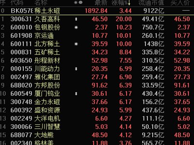 ϡr(ji)7·D(zhun)C(j)(gu)Qֵؘ(gu)λ