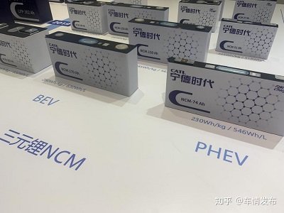 SNE Research2021ȫ늳bC rBm(x)һ