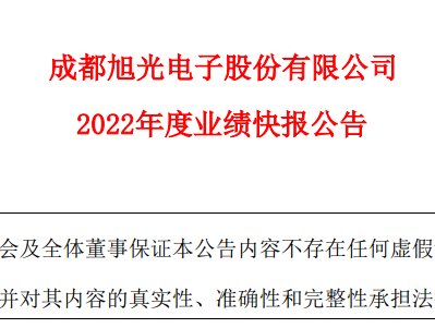 a(chn)ƷY(yu)20221|ԪͬL73.27%