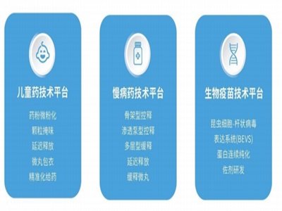 һƷtMļY10.8|ʯԭˎa(chn)(xing)Ŀ(chung)D(zhun)ֵڴ