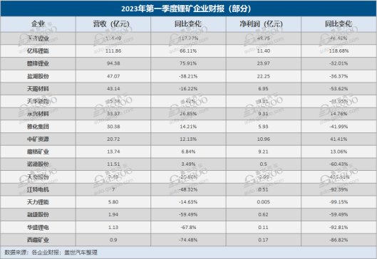 70%䇵VI(y)ͬؓ(f)V󡰺ӡ^