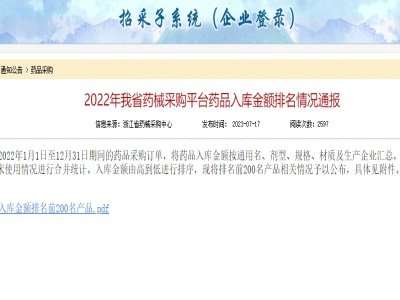 㽭ʡˎеُƽ_ˎƷ~ʾ6넩TOP200
