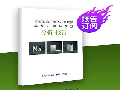 չ2025w(sh)(j)ʽƳЇ(gu)cx늳خa(chn)I(y)l(f)չF(xin)Ј(chng)ǰ(bo)桷