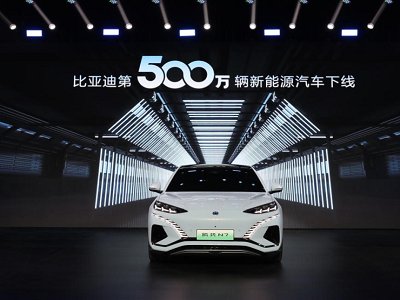 ȫ׼ȁϵ500fvԴ܇¾oȫ