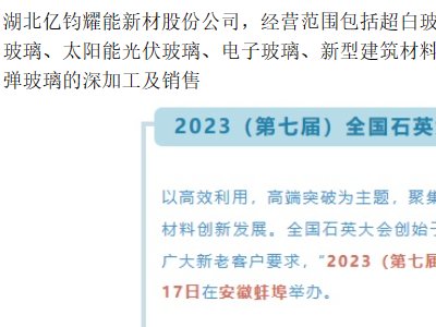 |xҫ²Ĺɷcsհ2023ߌãȫʯӢչ[