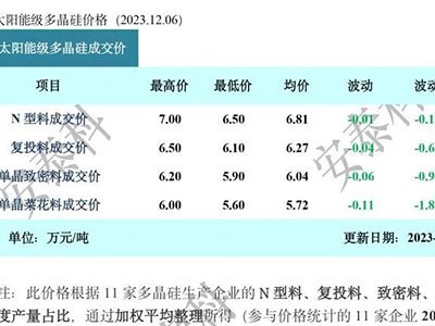 σr(ji)B65.6f(wn)Ԫ/
