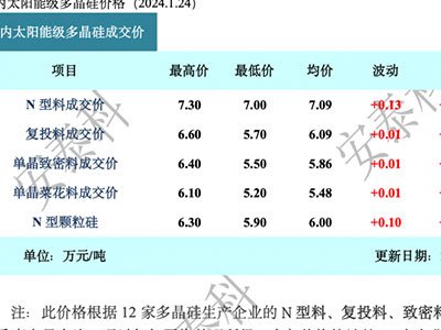 ϝq1.87%σr(ji)ȫϝq