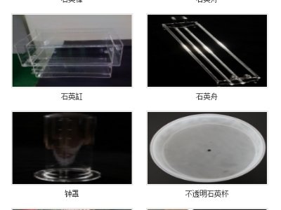 ꂥʯӢcs}ǣ2024ڶãȫ(gu)·ø߼ʯӢϮa(chn)I(y)l(f)չ(hu)