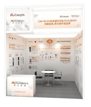AlpharmacaWcsSemicon China 2025оδ