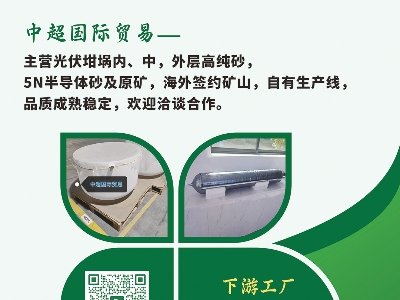 гQ(mo)cs|2025ü·ø߼ʯӢϮa(chn)I(y)l(f)չ