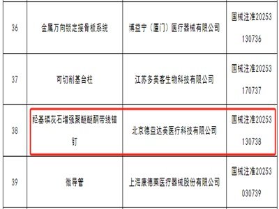 _(d)u׻ʯ(qing)ͪ^ᔫ@
