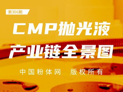 CMPҺa(chn)I(y)ȫD