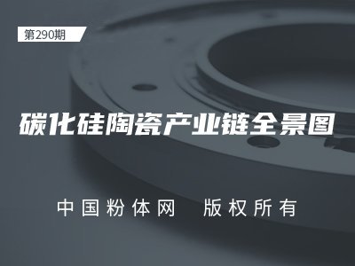 ̼մɮa(chn)I(y)ȫD