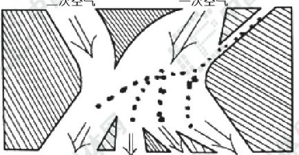 һD˽wĳ(x)ּ(j)