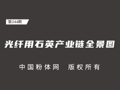 wʯӢa(chn)I(y)ȫD