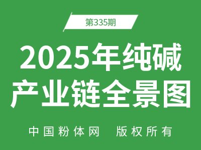 2025꼃AaI(y)ȫD