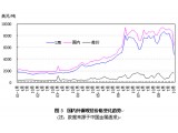 ԿVa(chn)Ʒr»