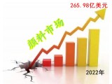 Ϸ۲ڼ2022Ј(chng)Ҏ(gu)ģ_(d)265.98|Ԫ