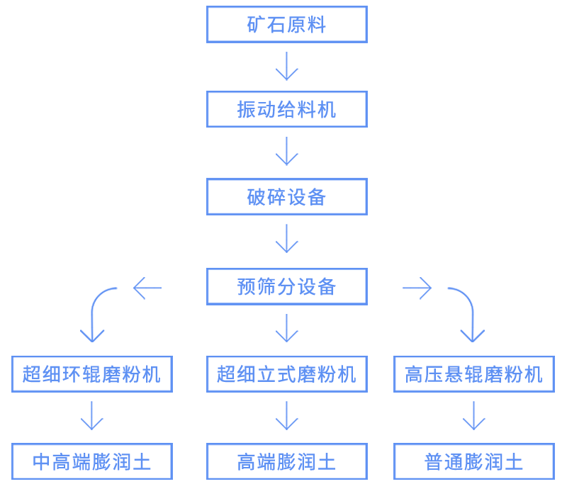 微信圖片_20220909102752.png