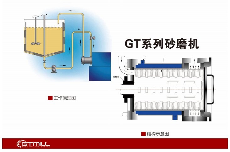 gt-2.png gt-2.png