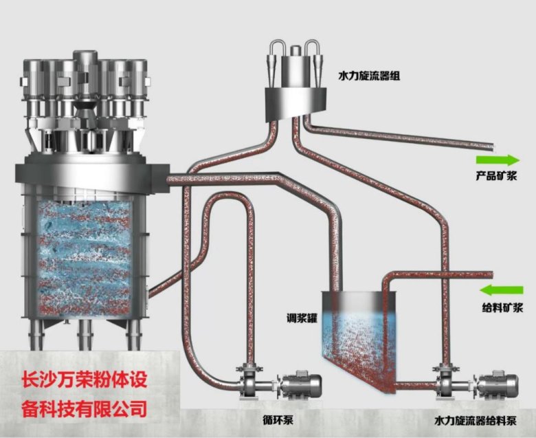 多軸磨工藝圖.jpg