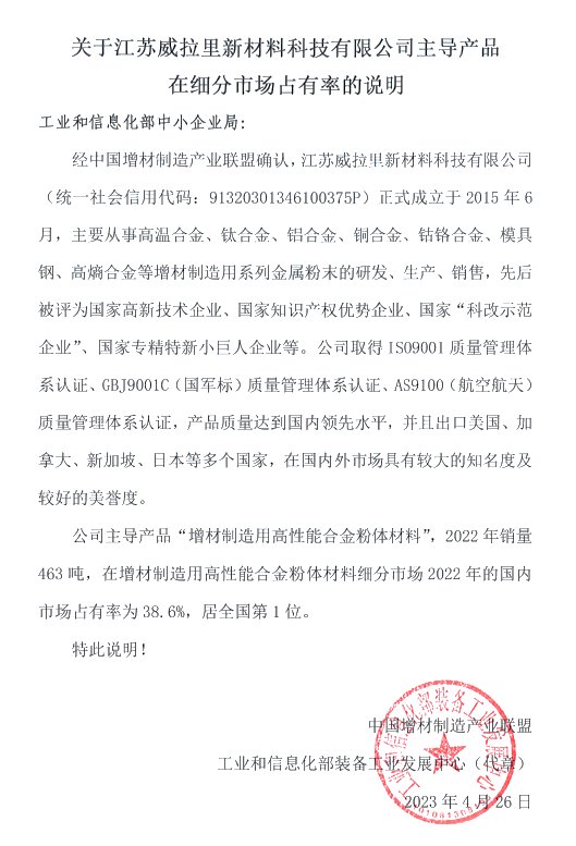 市場(chǎng)占有率圖片.png