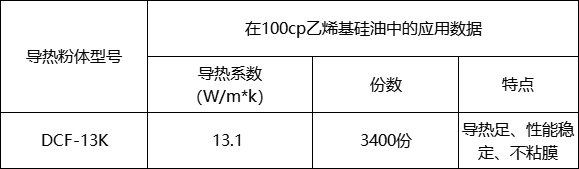 DCF-13K.png