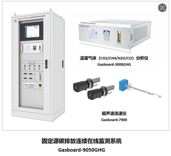 綠色轉(zhuǎn)型加速器：四方儀器助力水泥、鋼鐵、電解鋁行業(yè)邁向低碳未來