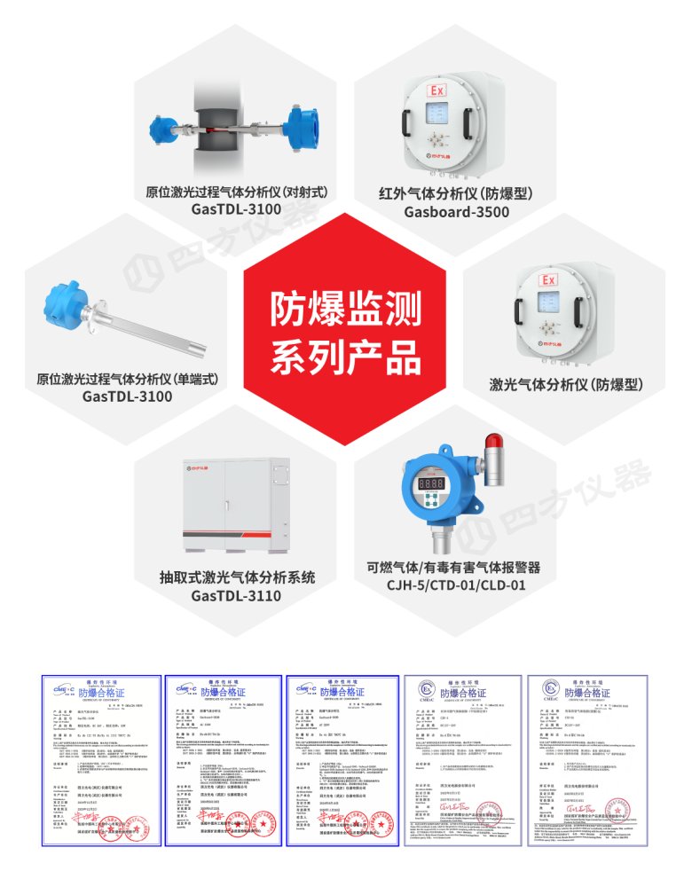 防爆產(chǎn)品圖.png