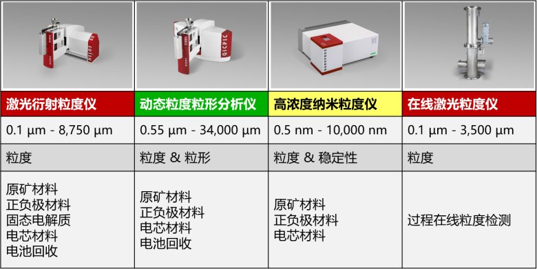 電池全系列.png
