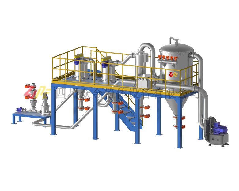 3、氣保氣流打散分級(jí)機(jī).jpg
