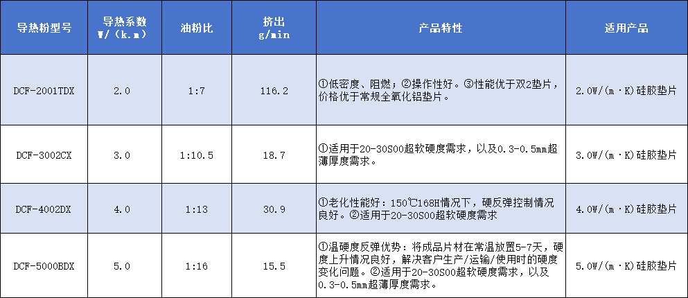 參數(shù).png