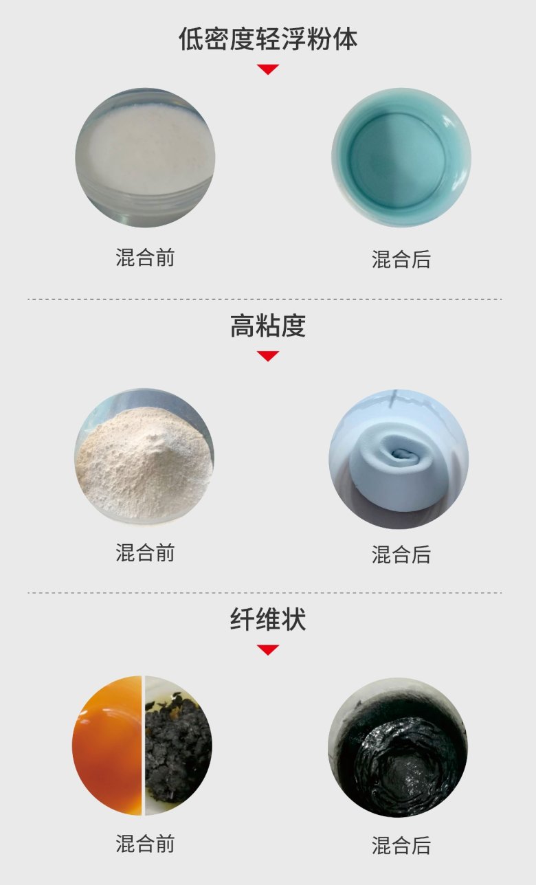 分散前后對(duì)比-02.jpg