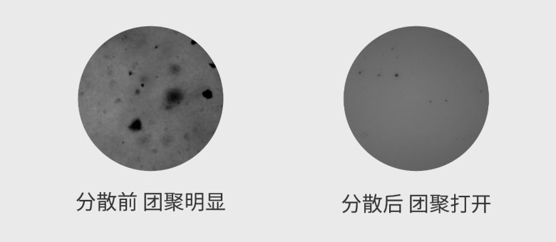 分散前后對(duì)比-01.jpg