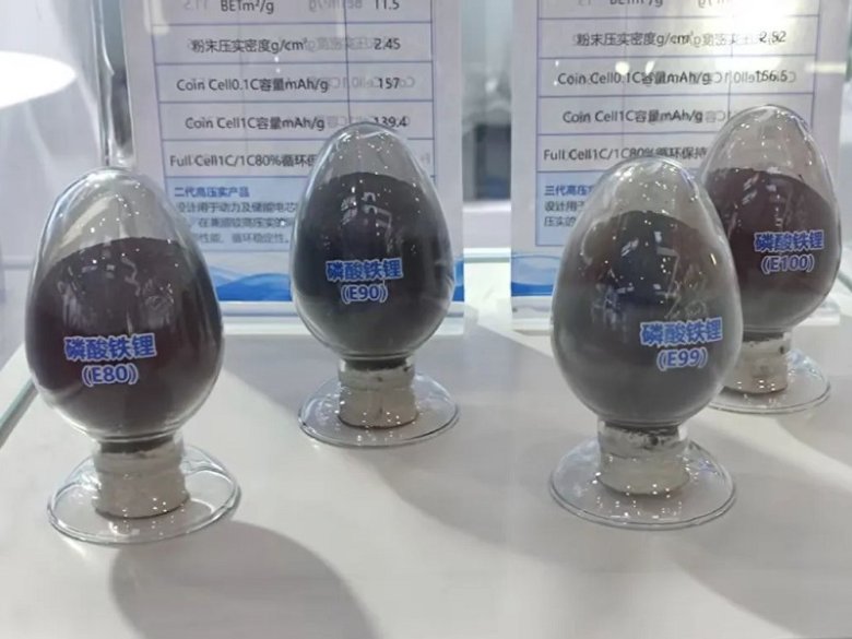 2025-06-23 高壓實密度磷酸鐵鋰1.jpg