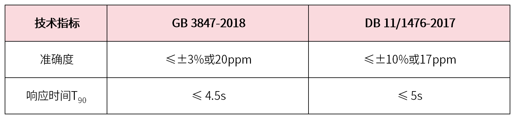 表1.png