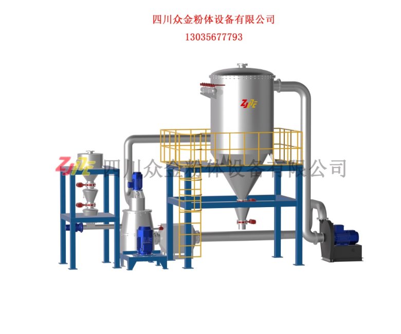 2、閉式機械磨.jpg